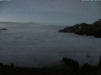 Archived image Webcam Mountain station chairlift Präbichl 03:00