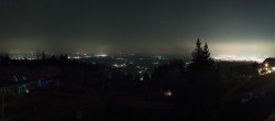 Archiv Foto Webcam Schöckl bei Graz 23:00