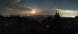 Archiv Foto Webcam Schöckl bei Graz 01:00