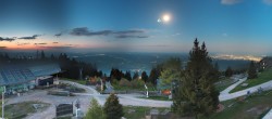 Archiv Foto Webcam Schöckl bei Graz 03:00
