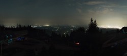 Archiv Foto Webcam Schöckl bei Graz 01:00