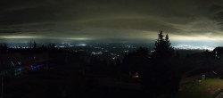 Archiv Foto Webcam Schöckl bei Graz 23:00