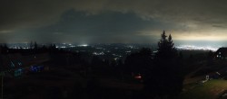 Archiv Foto Webcam Schöckl bei Graz 23:00
