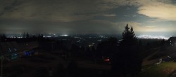 Archiv Foto Webcam Schöckl bei Graz 01:00