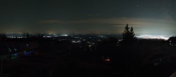 Archiv Foto Webcam Schöckl bei Graz 23:00