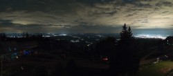 Archiv Foto Webcam Schöckl bei Graz 23:00