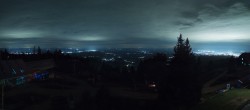 Archiv Foto Webcam Schöckl bei Graz 23:00