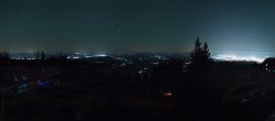 Archiv Foto Webcam Schöckl bei Graz 03:00