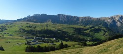 Archived image Webcam Seiser Alm 08:00