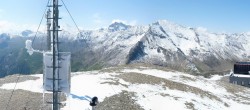Archiv Foto Webcam Palinkopf in Ischgl 04:00