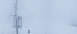 Archiv Foto Webcam Palinkopf in Ischgl 06:00
