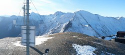 Archiv Foto Webcam Palinkopf in Ischgl 08:00