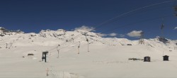 Archived image Webcam Plan Maison Panorama 08:00