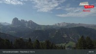 Archiv Foto Webcam Raschötz - St. Ulrich 08:00