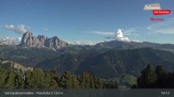 Archived image Webcam Resciesa - Ortisei 18:00