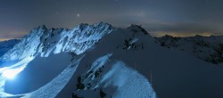 Archived image Webcam Panorama Gondola - Silvretta Montafon 23:00