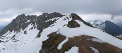 Archived image Webcam Panorama Gondola - Silvretta Montafon 15:00