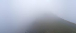 Archiv Foto Webcam Panorama Bahn - Silvretta Montafon 08:00