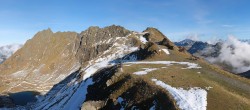 Archiv Foto Webcam Panorama Bahn - Silvretta Montafon 15:00