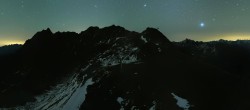 Archived image Webcam Panorama Gondola - Silvretta Montafon 01:00