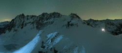 Archiv Foto Webcam Panorama Bahn - Silvretta Montafon 01:00