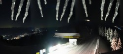 Archived image Webcam 360 degree Panoramic view Hauser Kaibling, Schladming-Dachstein 12:00