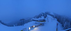 Archived image Webcam 360 degree Panoramic view Hauser Kaibling, Schladming-Dachstein 19:00
