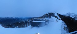 Archived image Webcam 360 degree Panoramic view Hauser Kaibling, Schladming-Dachstein 15:00