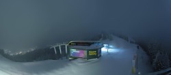 Archived image Webcam 360 degree Panoramic view Hauser Kaibling, Schladming-Dachstein 03:00