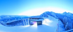 Archived image Webcam 360 degree Panoramic view Hauser Kaibling, Schladming-Dachstein 06:00