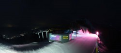 Archived image Webcam 360 degree Panoramic view Hauser Kaibling, Schladming-Dachstein 23:00