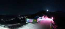 Archived image Webcam 360 degree Panoramic view Hauser Kaibling, Schladming-Dachstein 01:00