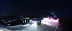 Archiv Foto Webcam 360 Grad Panorama - Hauser Kaibling, Schladming Dachstein 17:00