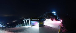 Archived image Webcam 360 degree Panoramic view Hauser Kaibling, Schladming-Dachstein 19:00