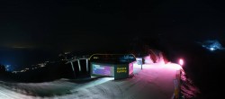 Archived image Webcam 360 degree Panoramic view Hauser Kaibling, Schladming-Dachstein 23:00