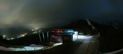 Archived image Webcam 360 degree Panoramic view Hauser Kaibling, Schladming-Dachstein 23:00