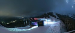 Archiv Foto Webcam 360 Grad Panorama - Hauser Kaibling, Schladming Dachstein 01:00