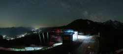 Archiv Foto Webcam 360 Grad Panorama - Hauser Kaibling, Schladming Dachstein 23:00