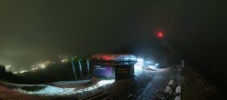 Archived image Webcam 360 degree Panoramic view Hauser Kaibling, Schladming-Dachstein 01:00