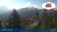 Archiv Foto Webcam Piz Sorega 08:00