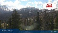 Archiv Foto Webcam Piz Sorega 10:00
