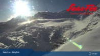 Archiv Foto Webcam Panoramablick von Bergstation Längfluh 08:00