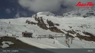 Archiv Foto Webcam Panoramablick von Bergstation Längfluh 08:00