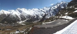 Archiv Foto Webcam Ausblick vom Berg Hannig 15:00