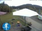 Archiv Foto Webcam Loipenzentrum Notschrei, Schwarzwald 09:00