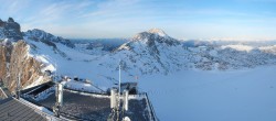 Archived image Panoramic webcam view at the Dachstein Glacier 15:00