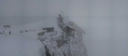 Archived image Webcam Panoramic View, Jungfraujoch 09:00
