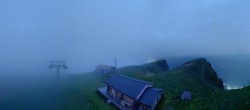 Archiv Foto Webcam Kleine Scheidegg-Lauberhorn, Grindelwald 10:00