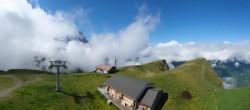 Archiv Foto Webcam Kleine Scheidegg-Lauberhorn, Grindelwald 09:00