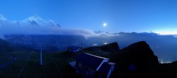 Archiv Foto Webcam Kleine Scheidegg-Lauberhorn, Grindelwald 21:00